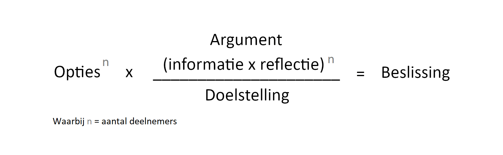 Formule ajustée exposant NDLS.png